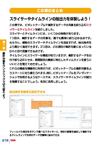 無料電話サポート付 できるポケット Excel ピボットテーブル 基本マスターブック 2016 2013 2010対応 門脇 香奈子 できるシリーズ編集部 本 通販 Amazon