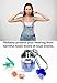 Ear Plugs for Sleeping - Anti Snoring Noise Cancelling Sleep Ear Buds - 3 Pairs Sets of Reusable High Fidelity Silicone Sound Reduction Earplugs for Musicians, Constraction Work, and Swimming