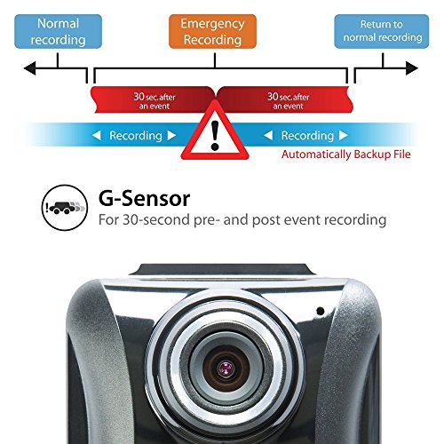 Transcend 16GB DrivePro 100 Car Video Recorder With Suction Mount (TS16GDP100M)
