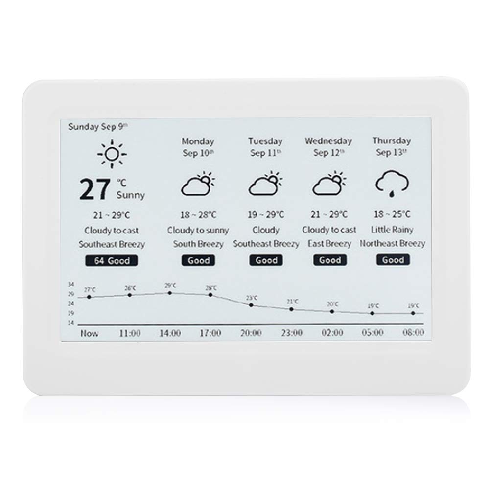 Photo 1 of Dilwe 7.5 Inch E-Ink Screen, 800 x 480 Passive NFC E-Ink Display Support, Price Tag, Brushing, Power Supply No Battery(White)