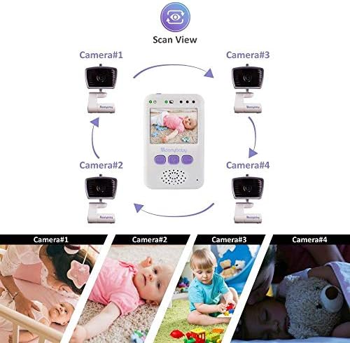 moonybaby monitor