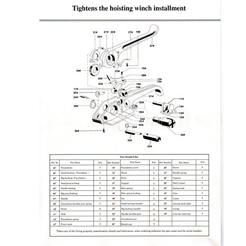 5 Strapping+Tensioner+Polyester+Polyproplyn+Strap+Red