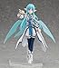 Max Factory Sword Art Online II: Asuna Alfheim Online Version Figma Action Figure
