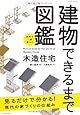 世界で一番楽しい建物できるまで (エクスナレッジムック)