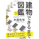 世界で一番楽しい建物できるまで (エクスナレッジムック)