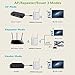 WiFi Extender, SERMICLE Wireless WIFI Booster Wi-Fi Range Extender Antenna Wifi AP/Repeater with Long Range Extender 180°Rotation Antenna WPS 300Mbps (300Mbps WAN/LAN)