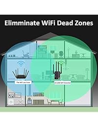 Extensor de rango WiFi, Anthter 1200 Mbps repetidor WiFi con 4 antenas externas, 2 puertos Ethernet, 2.4 y 5 GHz de doble correa de señal aumentador, 360 grados cobertura completa WiFi rango extensor repetidor, fácil configuración