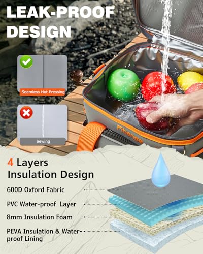 Fitense Insulated Cooler Box for Women Men - 20/33L Collapsible Cool Bag Lunch Box, 4-Layer Leakproof Cooler Bag, Portable Ice Chests Lunch Bag for Beach, Travel, Picnic, Grocery, Kayaking