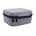 Storage Case for Neutrogena Light Therapy Acne Treatment Face Mask by Aenllosi (Gray)