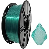 Food Safe 1.75mm Transparent Green PETG Filament, Strong PETG 3D Printer Filament for 60-500mm/s High Speed FDM 3D Printers,1KG/2.2lbs