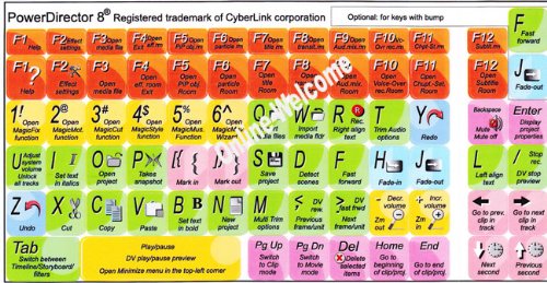 CyberLink POWER DIRECTOR 8 keyboard sticker