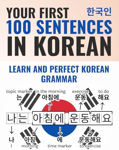 Korean Vocabulary Essentials: TTMIK Levels 1-3: (TTMIK), Talk To