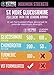 Maximum Strength Dog Glucosamine Chews - Hip and Joint Health Supplements - with Chondroitin, MSM, Turmeric, Vitamin C, and Omega 3, Hip Dysplasia, Chicken Flavored Treats