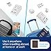 Odoga Travel Adapter Kit – Universal Power Adapter with 2 AC Outlets, 2 USB Ports - International Power Adapters Plugs for Europe, UK, China, Australia, Japan & More