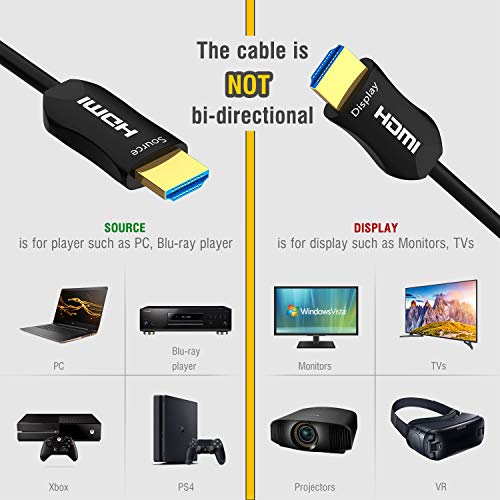 MavisLink HDMI Cable Fiber Optic 50ft 4K 60Hz HDMI2.0b HDR10 ARC HDCP2.2 3D Dolby Vision 18Gbps YUV4:4:4/4:2:2/4:2:0 Slim Flexible for HDTV/Game Console/Projector/Home Theatre