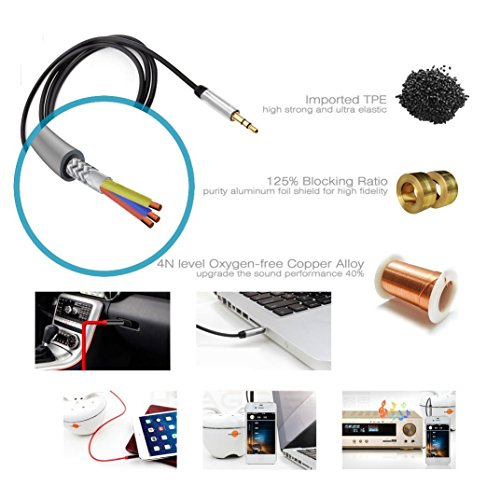 Audio Cable Male to Male 3.5mm Auxiliary Cable with Gold Plated Connectors for Apple, Android Smartphones, Tablet and MP3 Players - Standard Packaging (Black)