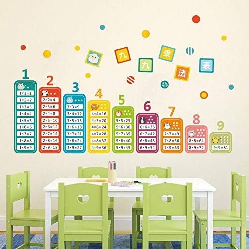 LIZHISHENG Cartoon Children 99 Multiplication Table Math Toy Wall Stickers For Kids Rooms Baby learn Educational montessori mural decals