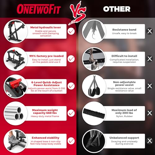 ONETWOFIT Freestanding Folding Pull Up Bar Power Tower Dip Station, Adjustable Height, 127-224CM Multifunctional Home Electric Station,Space Saving,Detachable