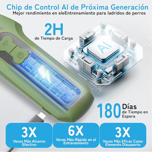 Ahuyentador de Perros Recargable Antiladridos para Perros Ultrasónicos | Dispositivo seguro y humano para corregir conductas. Ideal para entrenar en interiores y exteriores. Eficaz hasta 50 pies.