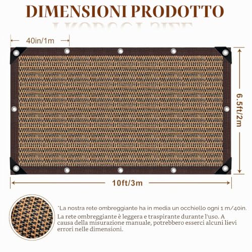 Shade Net, 80% UV Resistant Shade Net with Eyelets, Outdoor Sun Shade Cloth for Outdoors for Pergola Patio Plants Greenhouse Chicken Coop Car Pool