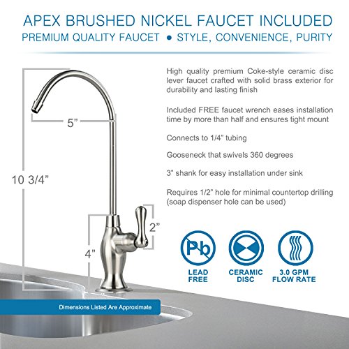 APEX Premium MR5051 Under Sink 5Stage Reverse Osmosis Drinking Water Filtration System, 50 GPD