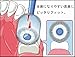 STB HIGUCHI BU02P03971 360do Toothbrush Soh
