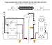 Zooz Z-Wave Plus Wall Dimmer Switch ZEN22 (White) VER. 2.0, Works with Existing Regular 3-Way Switch