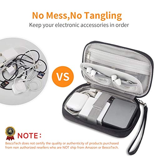 2PCS Electronic Organizer, Small Travel Cable Organizer Bag Pouch Portable Electronic