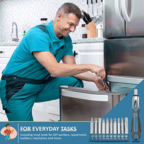 Sundpey 148 Piece Tool Case - Portable Complete Tool Box with Screwdriver and Pliers - Ideal Tool Kit for Daily Maintenance at Home or Garage - Blue