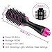 Kuke Hot Hair Brush 4 in 1 One-Step Hot Air Comb Volumizer Hot Air Brush Infrared Negative Ion Hair Dryer Two Hair Rings Setthumb 4
