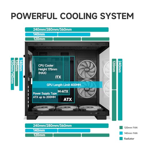CPS T500 PC Cases - PCCOOLER Airflow, Cable Management System, Interior Spacious ARGB 6 x 120mm, I/O USB Type-C Port, Quick Release Panel, ATX Mid Tower PC Gaming Case (Nior)