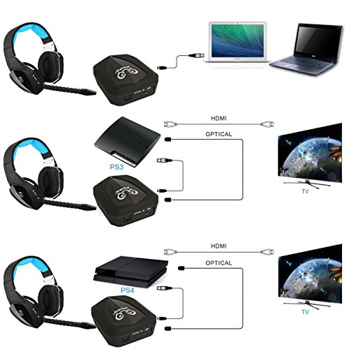 Wireless Optical USB Gaming Headset for PS4 PS3 Xbox 360 PC