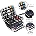 BUBM Double Layer Electronics Organizer, Travel Gadget Bag for Cables, Memory Cards, Flash Hard Drive and More, Fit for iPad or Tablet(up To 9.7