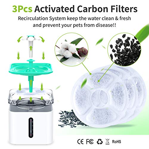 HONGDAK Pet Fountain, 84oz/2.5L Automatic Cat Water Fountain, Dog Water Dispenser with 3 Replacement Filters and 1 Silicone Mat for Cats, Dogs and Multiple Pets