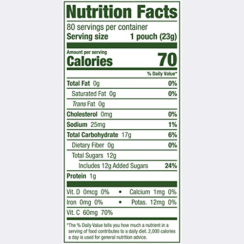 Black Forest Juicy Bursts Fruit Snacks, Mixed Fruit, 2.25 Ounce, 48