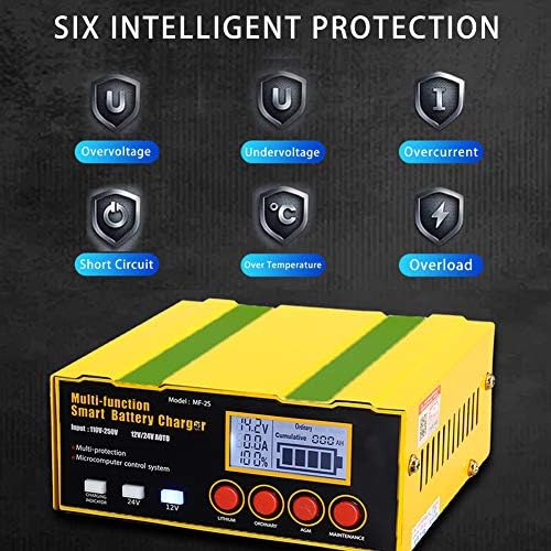 Car Battery Charger, 12V/12A 24V/6A Automatic Smart Charger Monitor