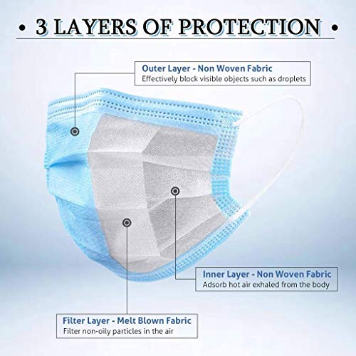 AJooED 50pcs Disposable Mouth C0Ver Cute Cartoon Breathable for Outdoor Recreation & Sports