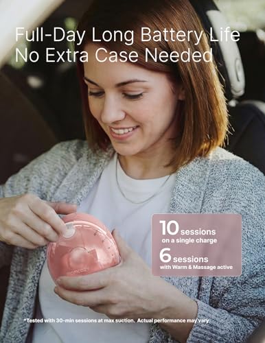 Momcozy Wellness 1 Wearable Breast Pump, Warm-Massage Hands-Free Pump with Heated Flange&Simulated Massage for Comfortable Breastfeeding&Let-Down, App-Controlled, 4 Modes 12 Levels, 180ml/6oz