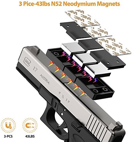 Gun Magnet Mount For Car And Home -Rubber Coated 43 LBS Rated Gun Magnet Mount- Bending Design -Adhesive Magnets - Concealed for Handgun Rifle Pistol Revolver Magazine in Vehicle,Wall,Bed,Bedside,Desk