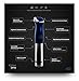 Kitchen Gizmo Sous Vide Immersion Circulator - Cook with Precision, 800 Watt Blue Circulator Stick with Touchscreen Control Panel and Safety Feature - Bonus Recipe Book Included