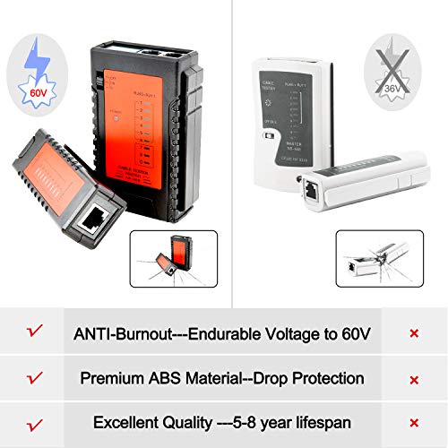 KOLSOL Network LAN Cable Tester 60V RJ45 RJ11 RJ12 Cat5 Cat6 UTP Phone Wire Automatic Test Tool