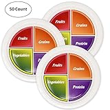 50 Disposable Portion Plates for Adults and Teens 10 inch Food Portion Control to Promote Nutrition Healthy Eating Diet Weight Loss Paper Plate