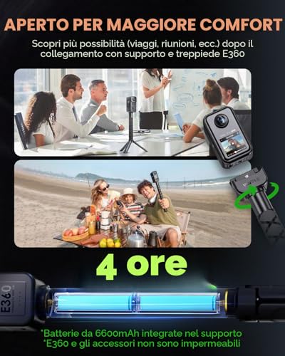 VANTRUE E360 ACE 5.2K Panorama + 1944P Dashcam with Dual STARVIS 2 HDR Night Vision, 3 Channel 360° Dash Cam with Portable Carrying Stand, Voice Controlled Car Camera, App