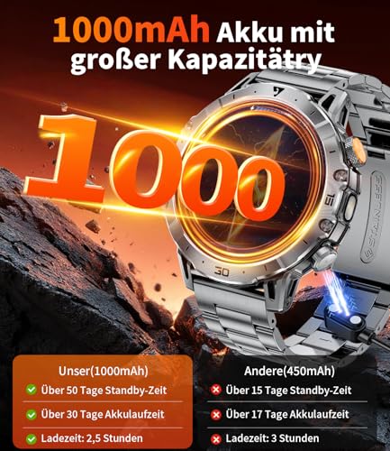 LIGE Men's Military Smartwatch 1000 mAh Large Battery, 1.7 Inch HD Large Display with Phone Function, LED Torch Fitness Watch with 110+ Sports Modes, Heart/Sleep Tracking, IP68 Sports Watch iOS