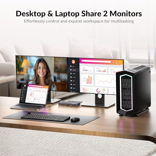 AV Access 8K KVM Switch 2 Monitors 2 Computers for Laptop & Desktop, 100W USB C Charge for Laptop, Ethernet, Docking Station Dual Monitor 8K@60Hz/4K@165Hz, 4xUSB 3.2, Audio, SD, Wired Remote Control