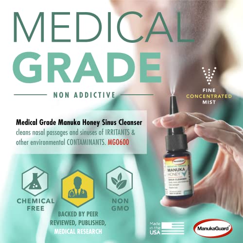 ManukaGuard Natural Nasal Spray .65 Fl oz Congestion Relief Drug Free