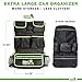 Extra Large Car Backseat Organizer - Comes with Kick Mat - FREE eBook - Kids Toy Storage