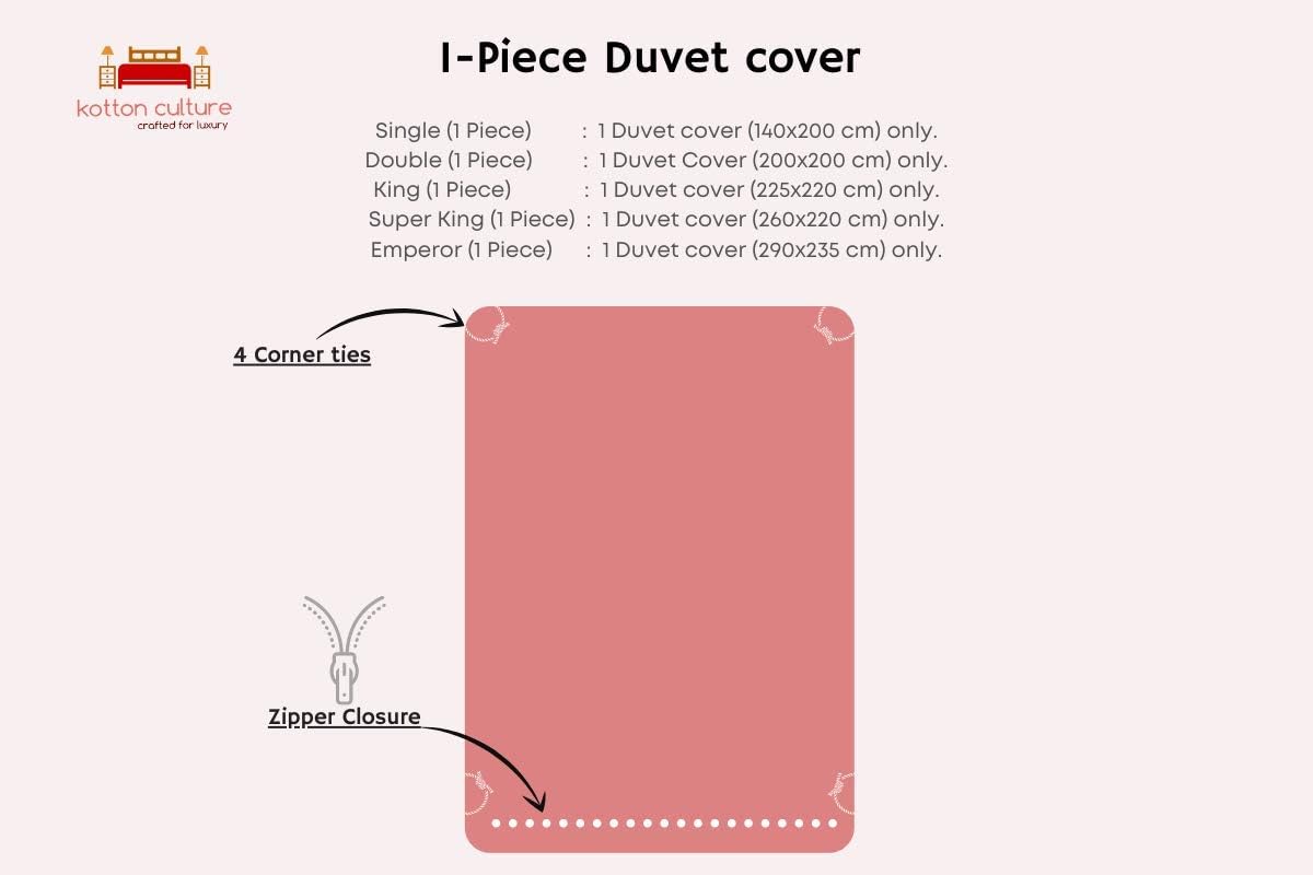 Kotton Culture Duvet Cover Only Soft & Smooth 100% Cotton Quilt Cover 200 X 200 cm, WHITE DOUBLE, Solid - White, Double (1 Piece) - Image 4