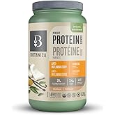 Botanica Anti-Inflammatory Perfect Protein Powder with Organic Moringa & Turmeric – Made in Canada, Gluten Free, Sugar Free –