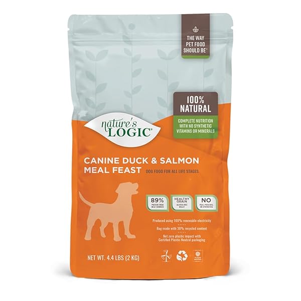 NATURE’S LOGIC DRY DOG FOOD – 100% NATURAL...